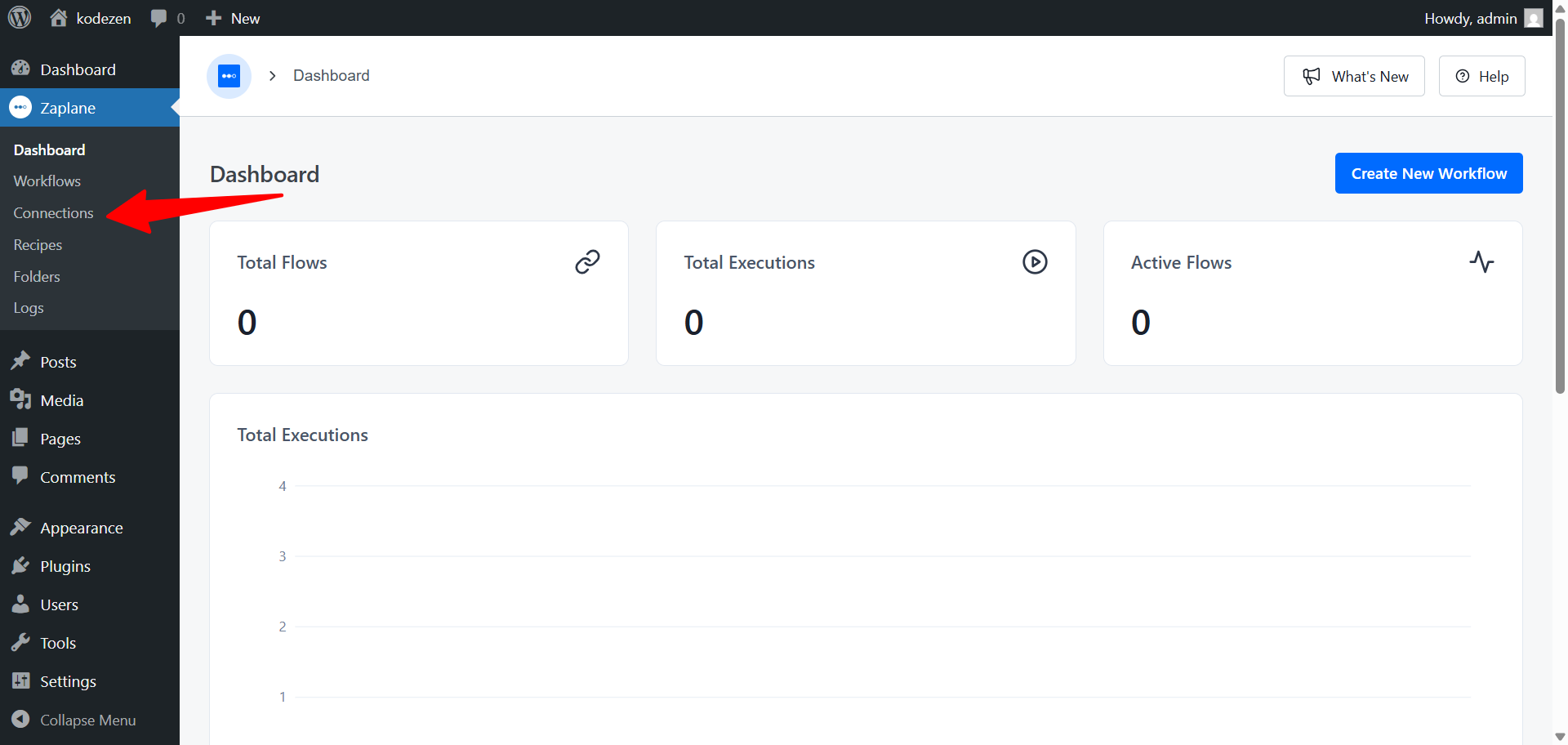 Zaplane dashboard Zaplane dashboard