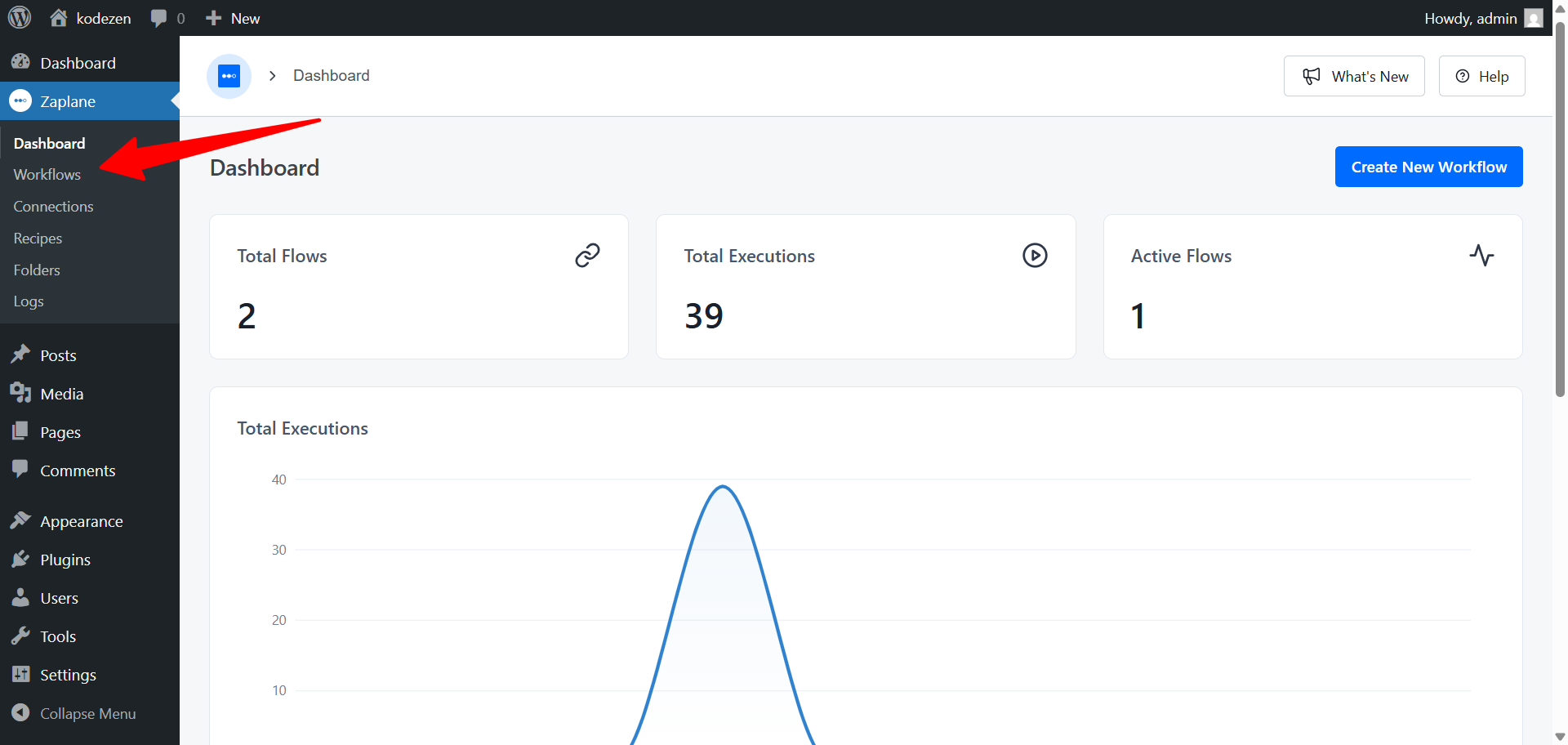 Zaplane Dashboard Zaplane Dashboard